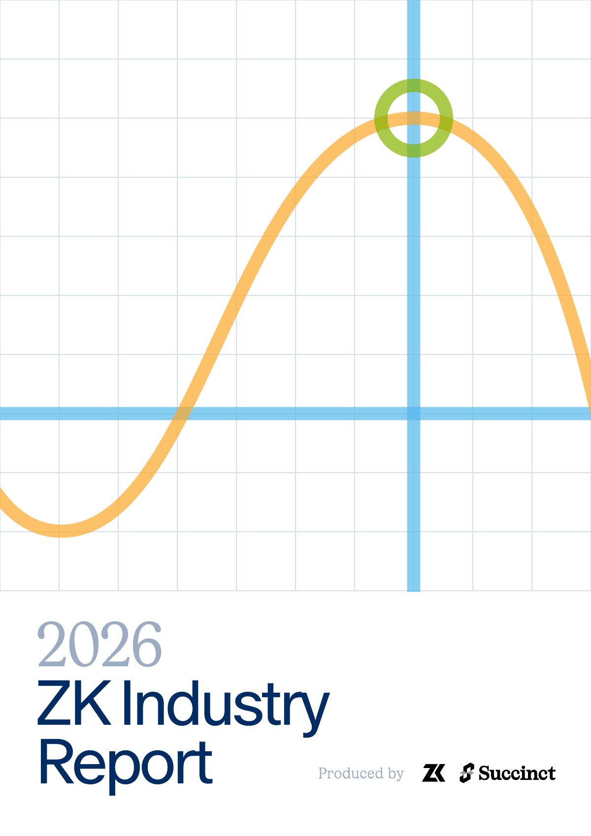 2026 ZK Industry Report cover
